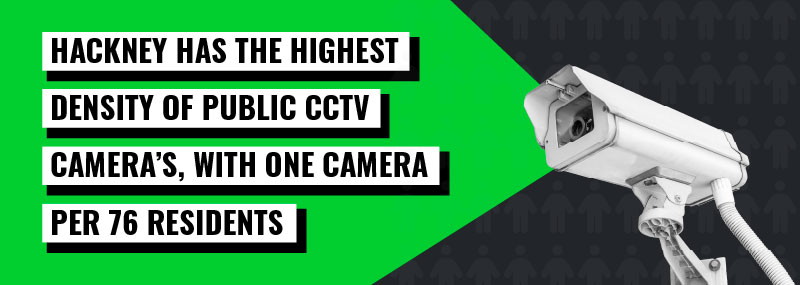 Hackney has the highest number of public space CCTV cameras - Get Licensed Insights 2025