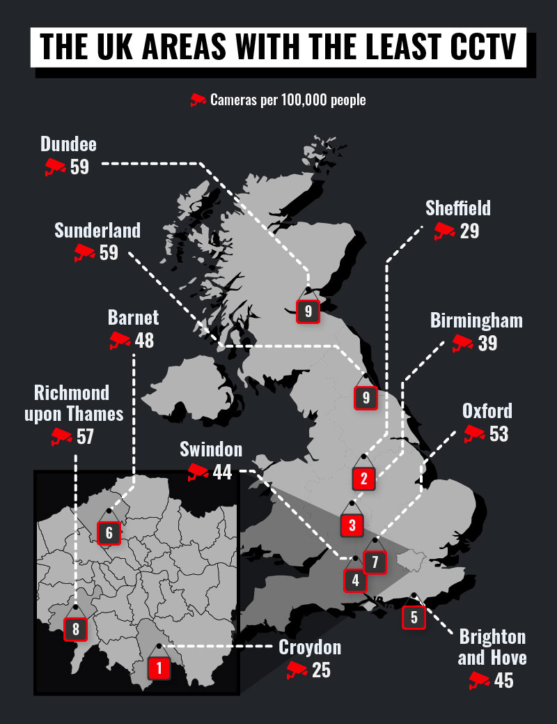 UK areas with the least CCTV coverage - Get Licensed Insights 2025