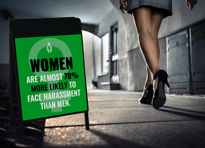 Statistics showing that women are more likely to face harassment than men – Get Licensed Insights 2025