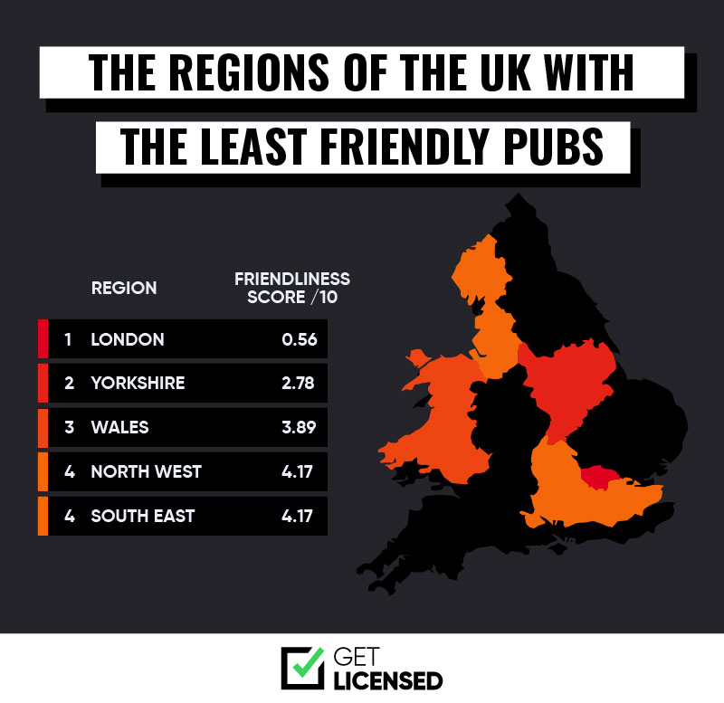 UK regions with the least friendly pubs