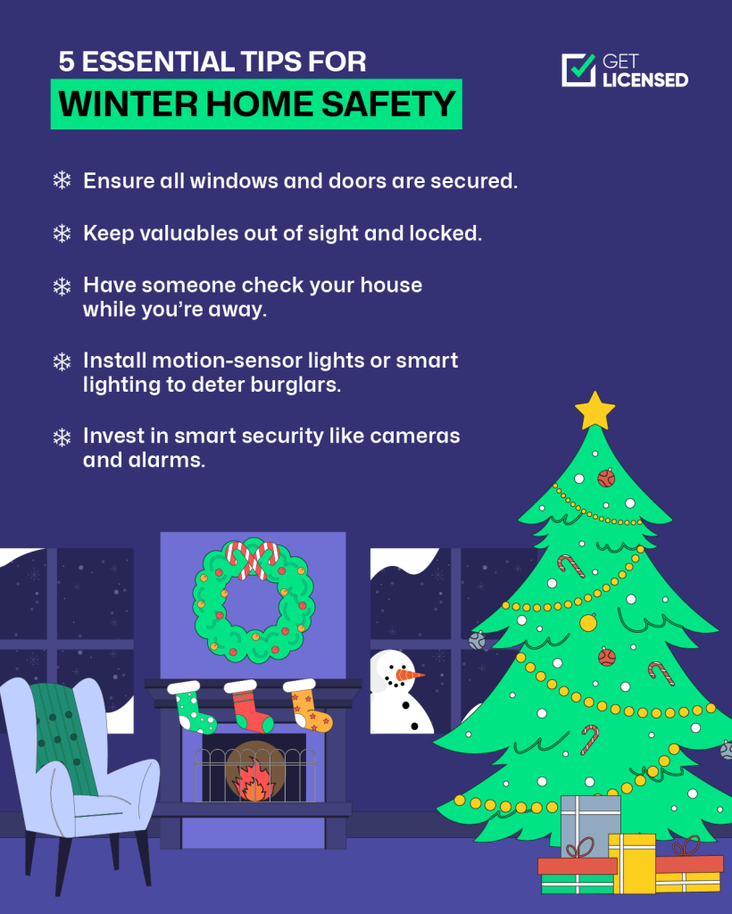 Checklist for winter home safety during Christmas and New Years.