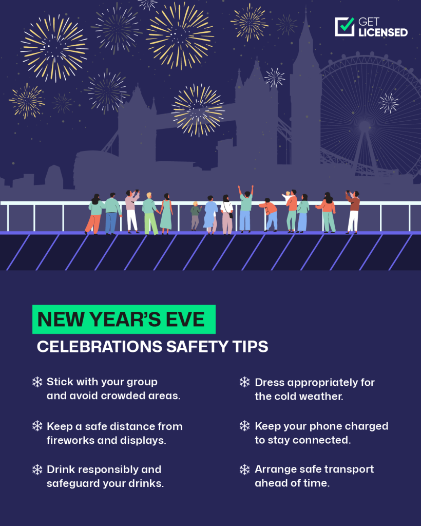 Checklist for tips on staying safe during New Years Eve celebrations.