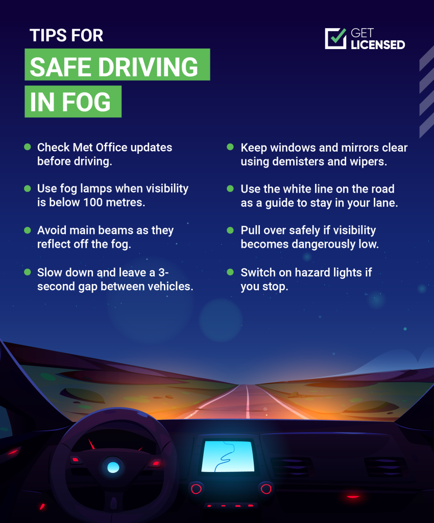 Infographic listing tips for driving safely in UK fog.